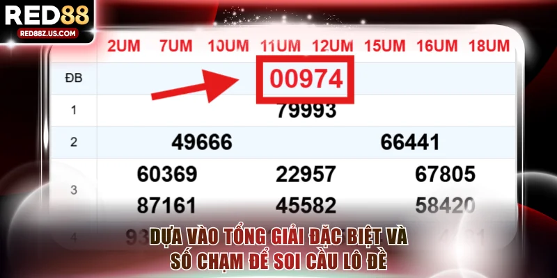 Dựa vào tổng giải đặc biệt và số chạm để soi cầu lô đề